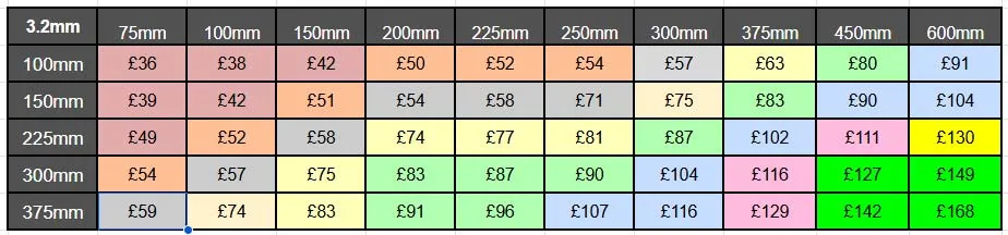 3.2mm Acrylic Laminate Prices