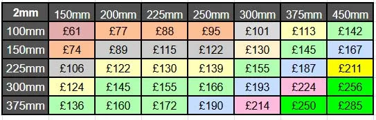 2mm brass sign prices