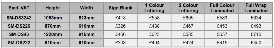 Fibreglass Sign Prices