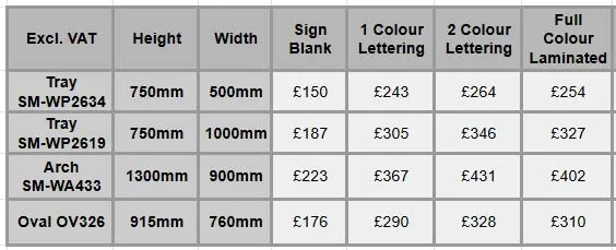 Shaped Sign Prices