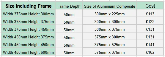 Prices for Framed Hanging Signs