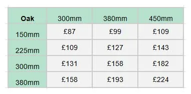 Double Sided Oak Signs