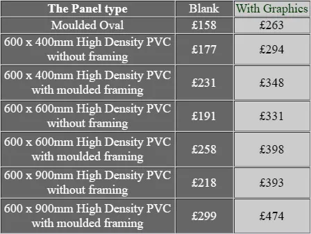 Price table for the original hanging sign design