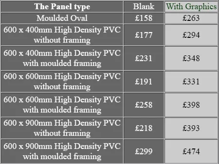 Table of prices for the Deco hanging sign range