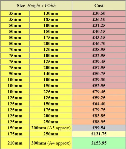 Laser Engraved Stainless Steel Price Chart