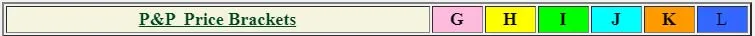 P&P price brackets