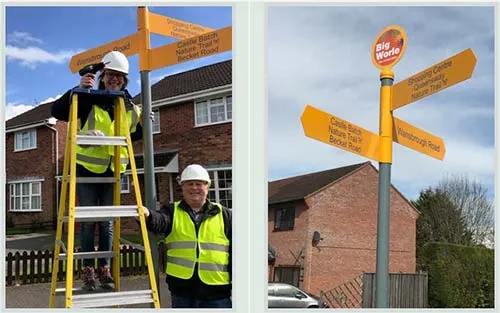 Simple Finger Post Signs