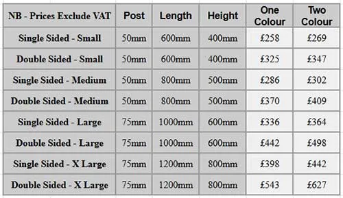 Prices for tray signs on posts
