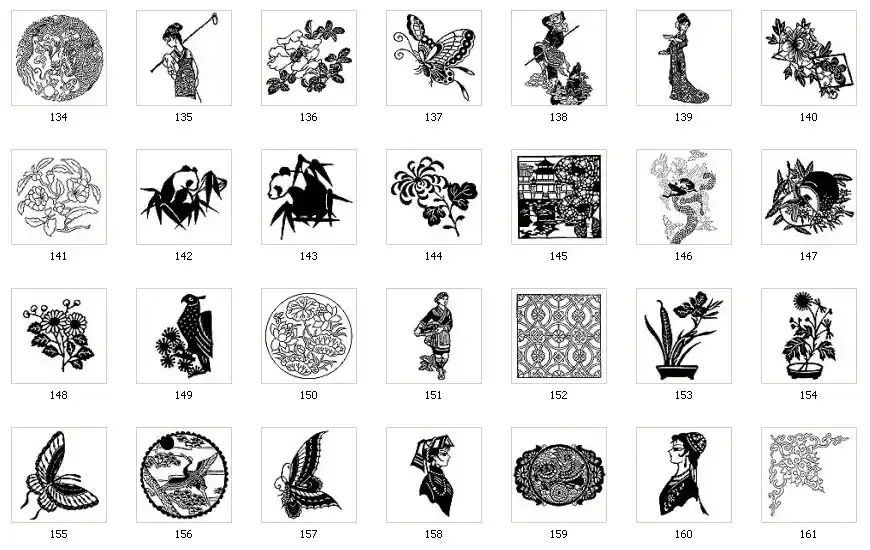 A selection of Chinese images, panda, butterfly, peacock, people, pattern