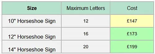 Cast Iron Horseshoe Name Plate Prices