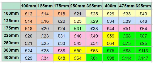 Oak and Painted Backing Board Prices