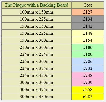 Prices with backing board.