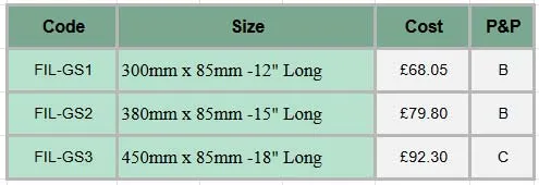 French Style Gate Signs