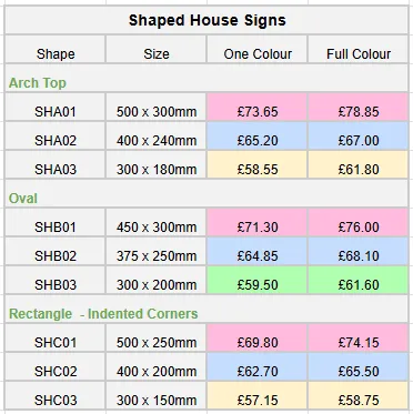 title here Prices for Shaped House Sigs