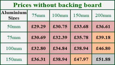 Prices for engraved aluminium plaques without backing board