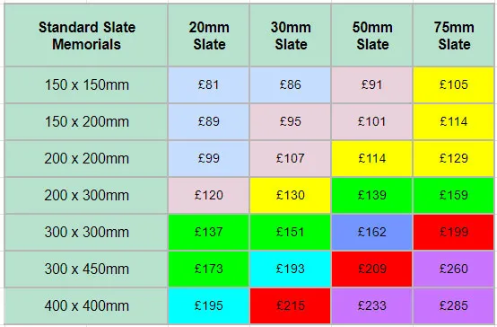 Standard Slate Prices