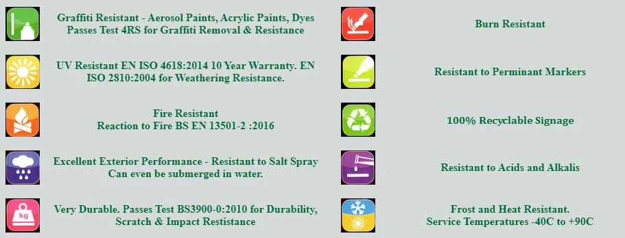 The Advantages of ToughPrint Signage