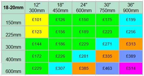 Prices for 20mm Slate