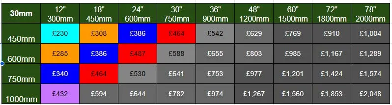 Prices for 30mm large slate signs