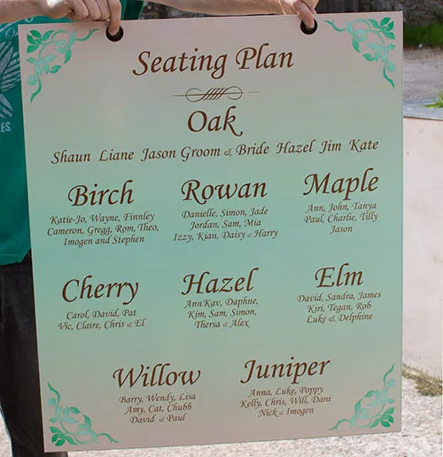 Custom Table Plans