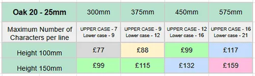 Driftwood Oak Prices