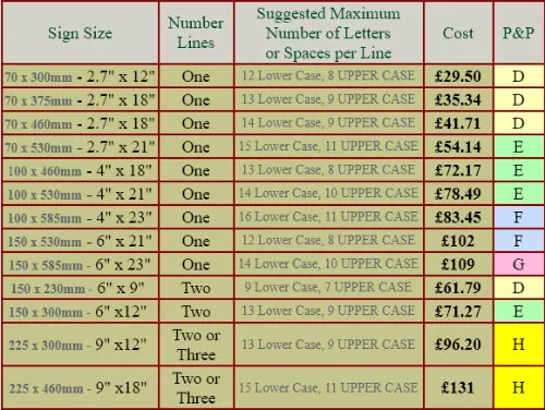 Standard oak sign prices