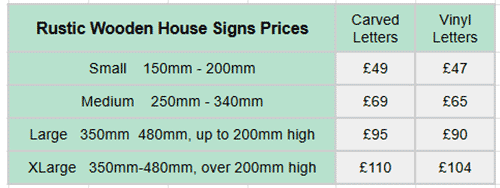 Prices For Rustic Wooden Signs