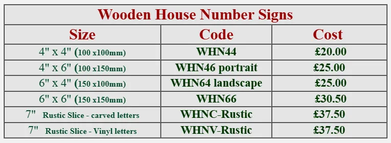 title here Prices for wooden house number signs